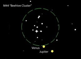 Venus-Jupiter-conj-with-M44_edited-2-260x190